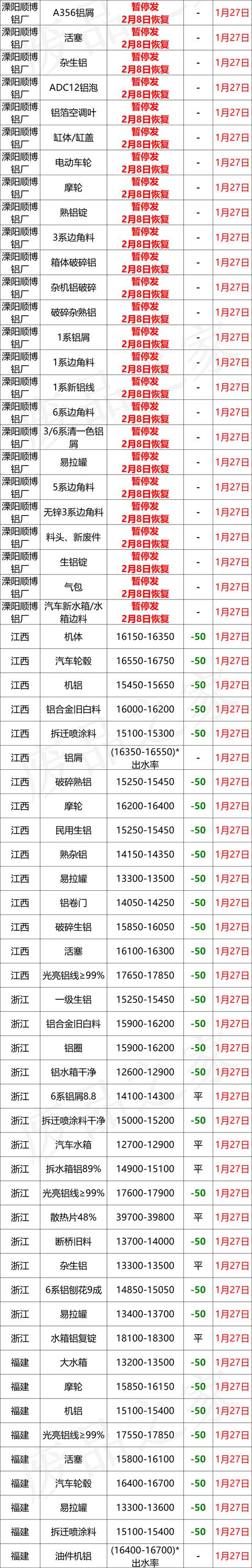 山西木材下脚料破碎机价格查询