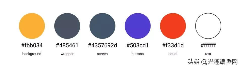 React 教程：从头开始构建一个计算器应用程序