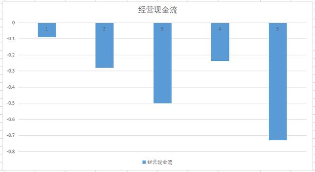 数字货币+华为鸿蒙，国产软件小龙头，股价回调超30%的空间