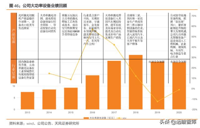 宜宾对辊破碎机厂家