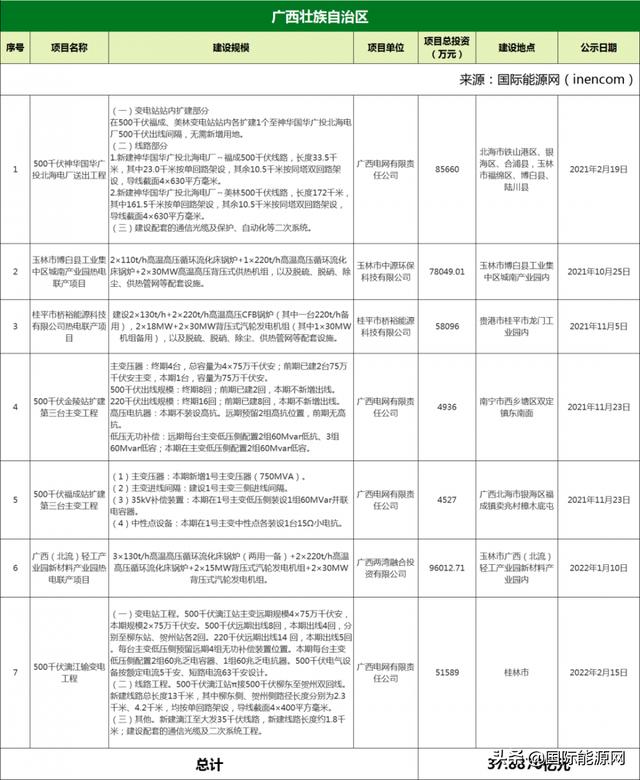 玉溪立轴制砂机