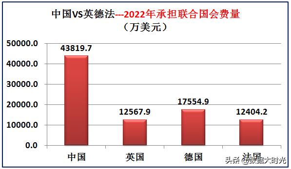 世界各国领土面积排名列表,世界各国领土面积排名列表梵蒂冈