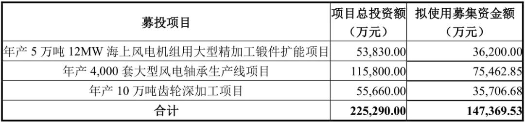 苍南2019年矿山机械展