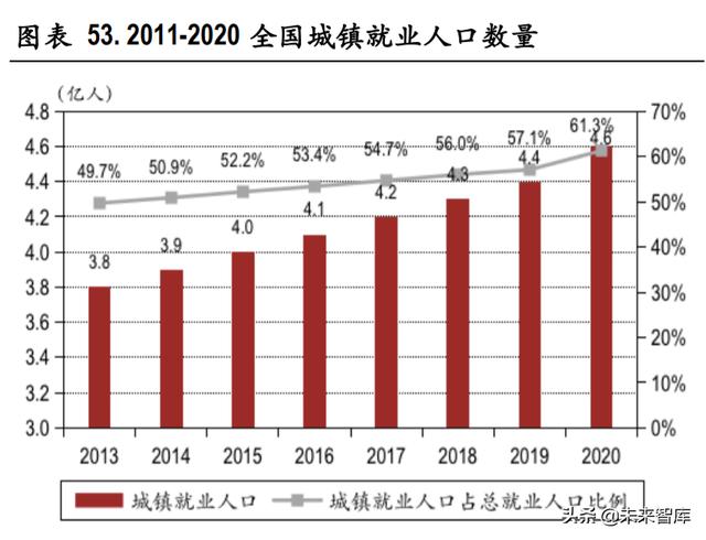 传媒互联网行业深度研究：探寻细分领域突破机遇