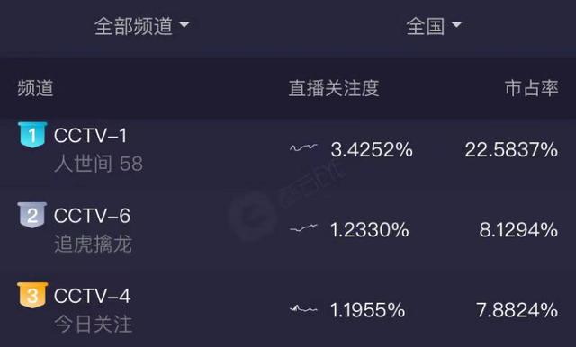 因为爱情有奇迹大结局