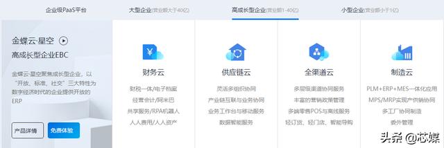 俄乌冲突之后，中国云计算如何实现国产自主化？