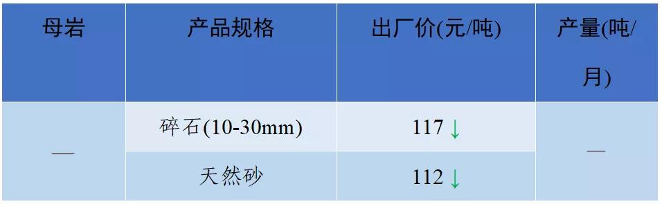 怀化洗砂机报价