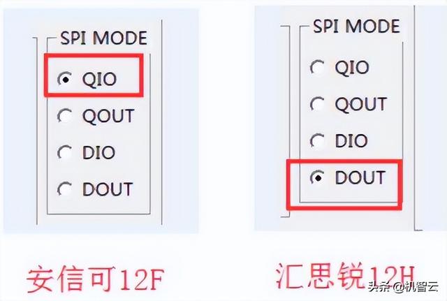ESP8266-01S接入机智云物联网平台