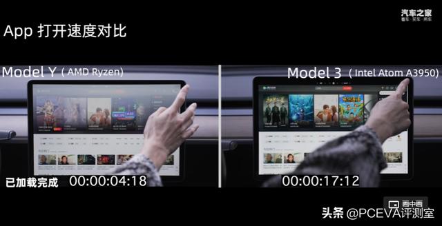 特斯拉Model Y高性能版搭载AMD锐龙，RTX3090Ti或配备更快显存