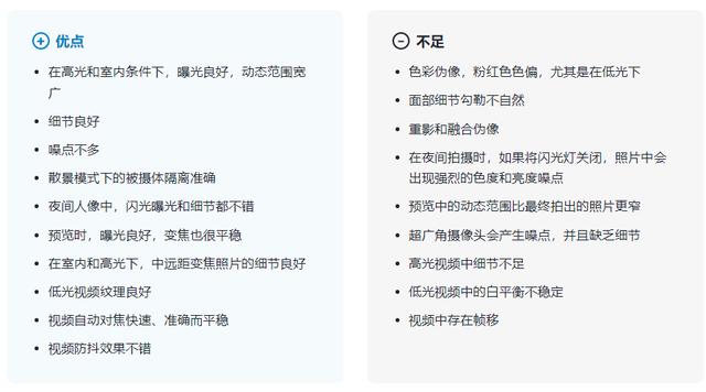 真的假的？一加10影像水与OPPO Find X2 Pro持平
