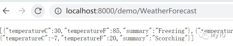 Asp.Net Core Swagger 页面适配 Nginx 二级目录 | 完美解决方案