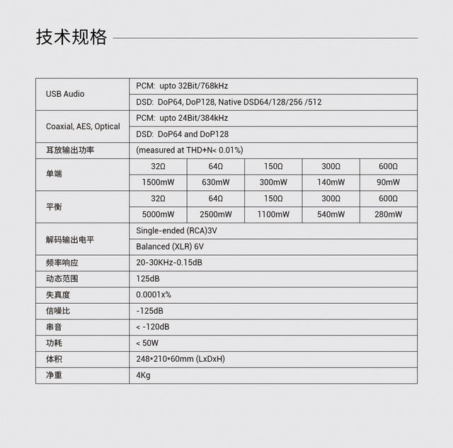 发烧捡漏：好货推荐，Da-art 钰龙当家花旦再出高性价比版本