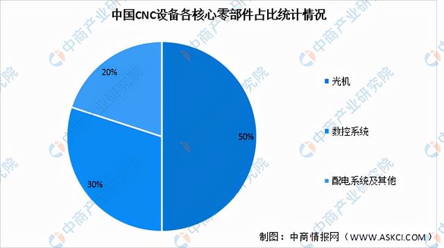 2O21年3D曲面玻璃机械展