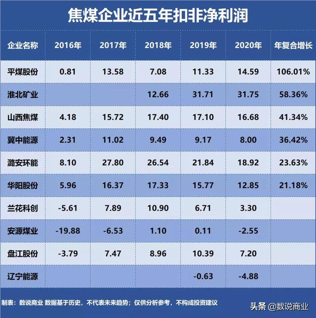矿用设备制造企业