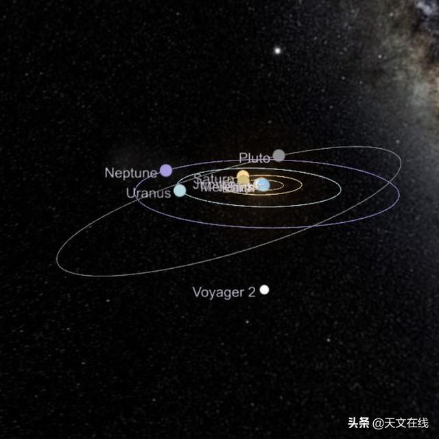 旅行者号飞船离地球越来越近，你知道是什么原因吗？科学家这样说