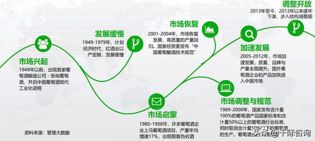 威龙3000综合破碎机哪家好