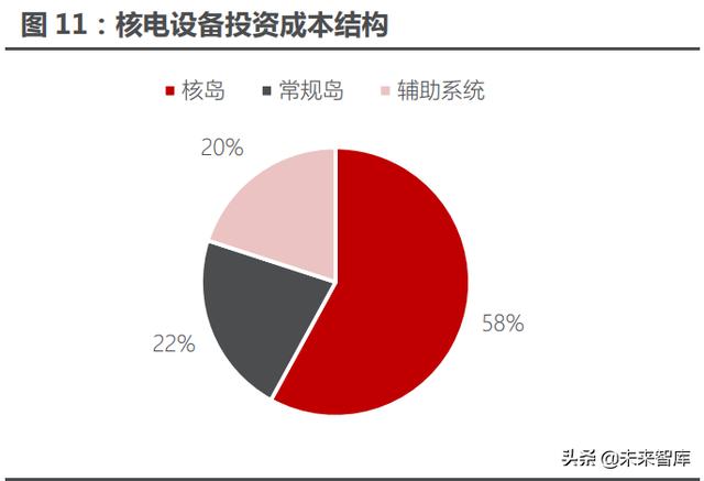 辽宁大型二手过滤机