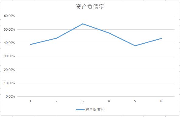 A股新能源电机新星，氢燃料电池行业领先，业绩增10倍股价低于10