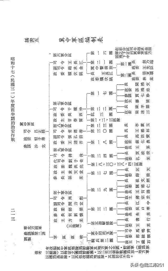 玉蜀黍（玉蜀黍怎么读）