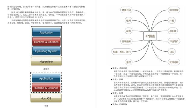 超凡理解！阿里爸爸开源Github星标77.7K的微服务架构高级笔记