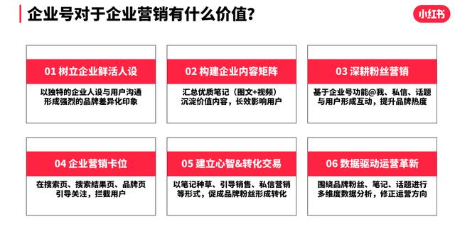 小红书企业号如何申请（小红书申请企业号流程）