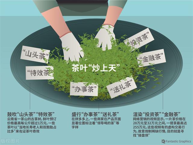 走不出去的中国茶，差在哪里了？