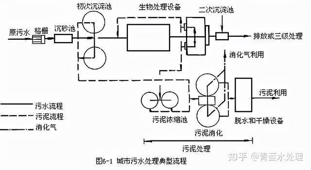 过滤机离心机筛网_活塞推料离心机换筛网
