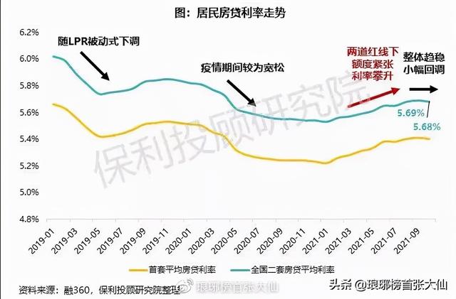 外围股市大崩盘，新病毒席卷而来，下周A股能够独善其中吗？ ​​​​