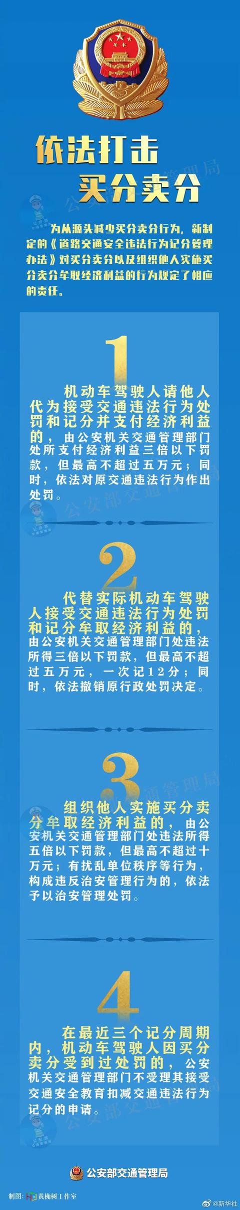 最高10万！驾驶证买卖分将被重罚