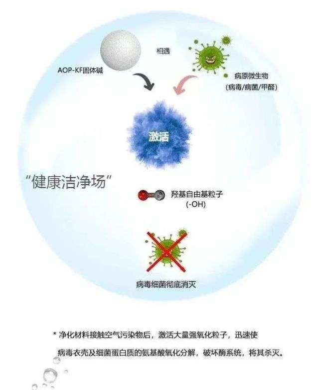 北京冬奥会“防疫黑科技”惊呆外国选手：进到中国，风险就非常低