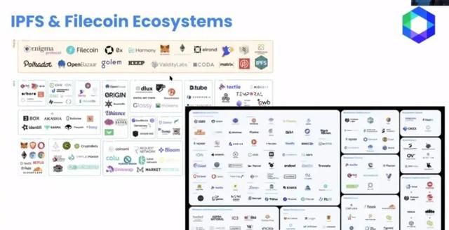 Filecoin生态系统增长三大战略已定！想象空间超越以太坊