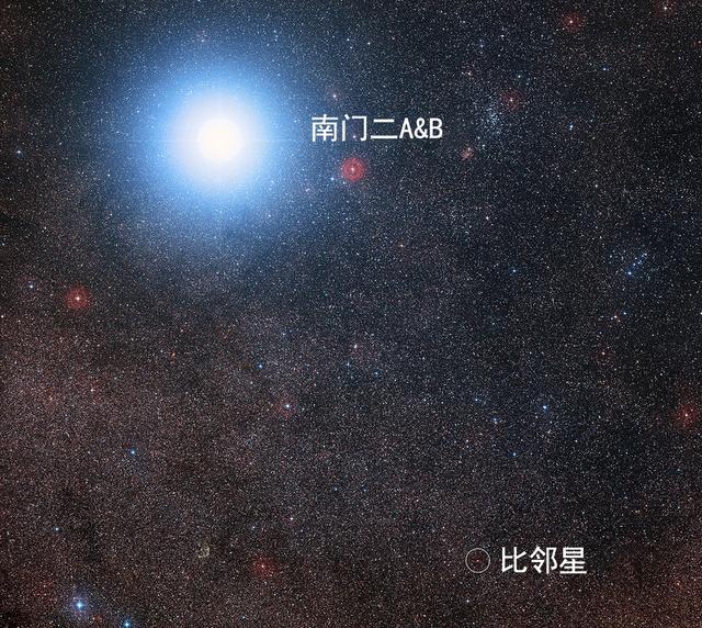 4.2光年外的比邻星系，已经发现了三颗行星，会有生命存在吗？