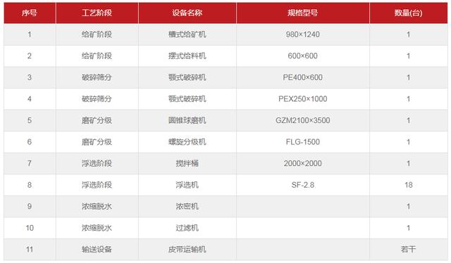 云南密闭板式过滤机价格