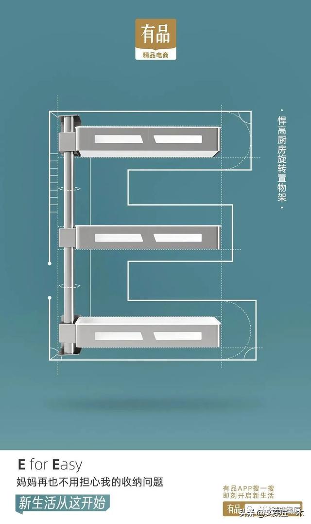 電商文案策劃電商文案典型案例