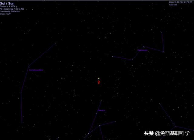 离开太阳有多远？太阳就看不见了，答案很意外，这才多远啊