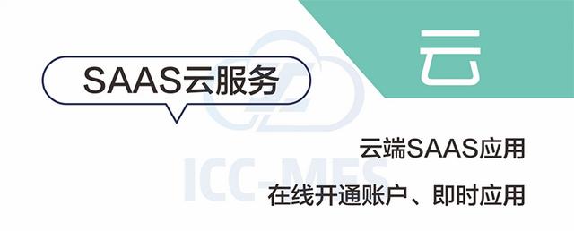轻链云工业APP，帮助企业实现生产移动数字化管理