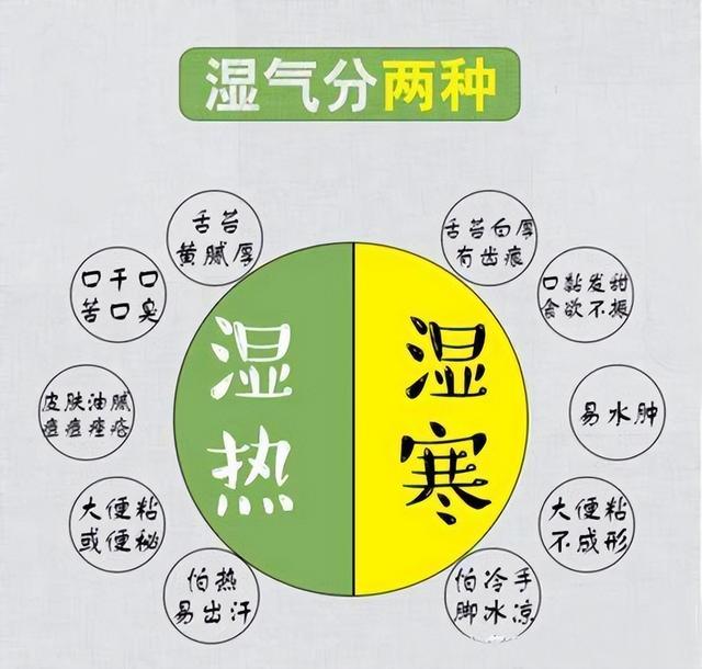 这三种东西越吃湿气越重，夏季一定要少吃，再喜欢也要注意