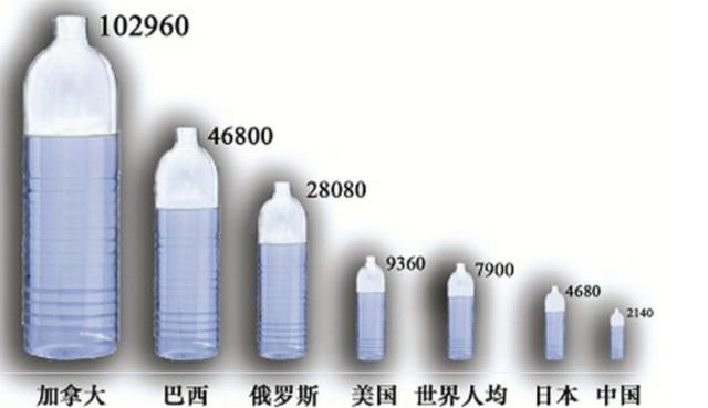 100公里深度，深过马里亚纳海沟，给地球之水天上来增加关键证据