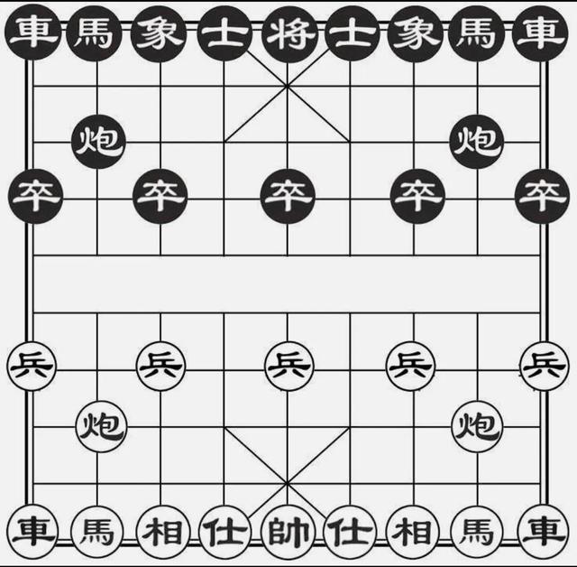 走象棋初学的走法图解图片