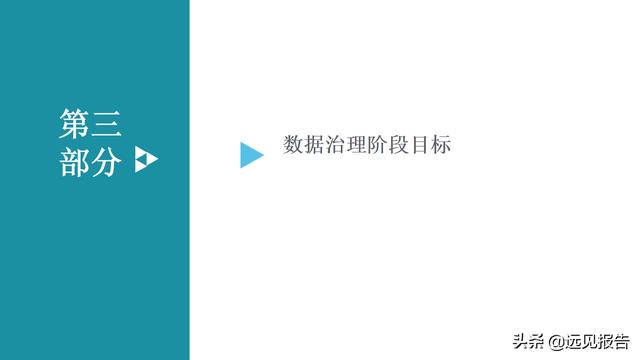 大数据平台数据治理与建设方案（PPT）