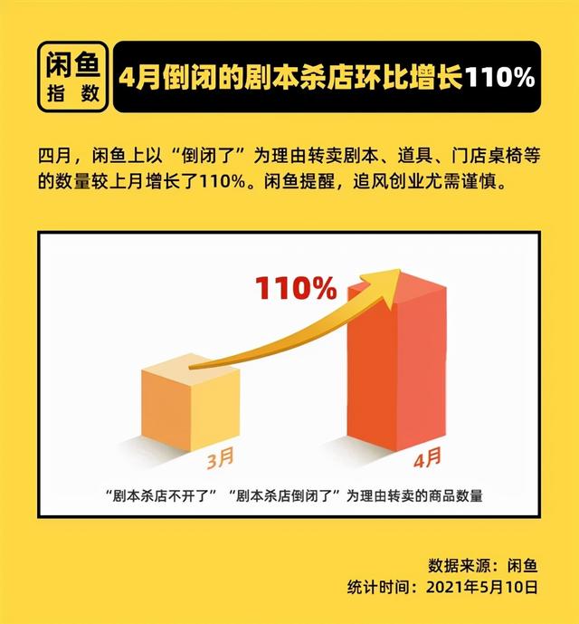 新兴行业成色情温床，大量年轻人为追求“精神高潮”，正沉迷其中