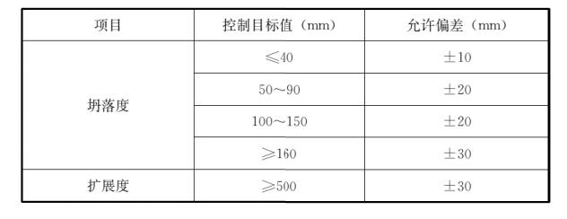 fc-12-1洗砂机叶片