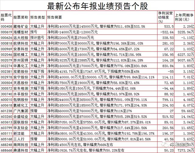 共青城带式压滤机介绍的简单介绍
