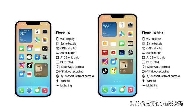 iPhone14全参数曝光！刘海屏与惊叹号并存！13还香吗？
