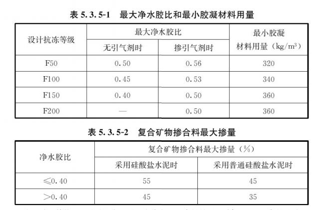 fc-12-1洗砂机叶片