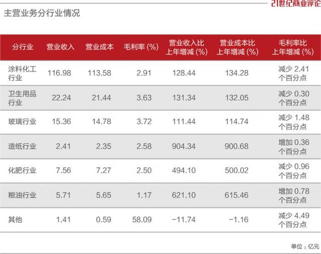 国联资源网
