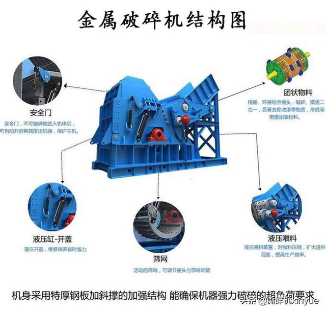 包含800小型废铁破碎机视频的词条