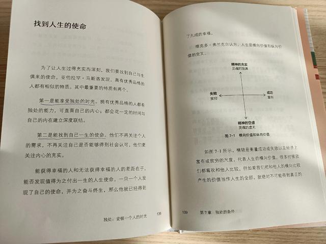 要么庸俗，要么成为真正的自己