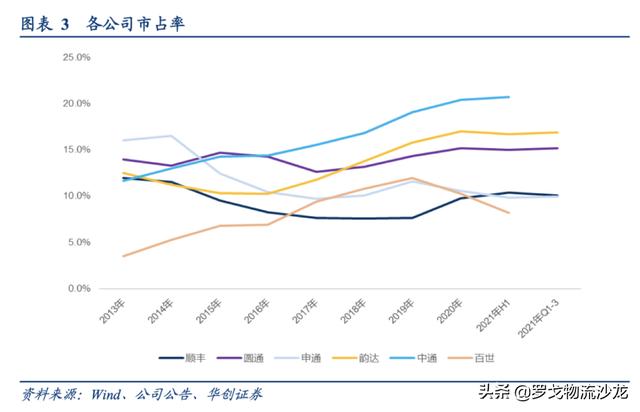 变局之年2022，该悲观还是该乐观？