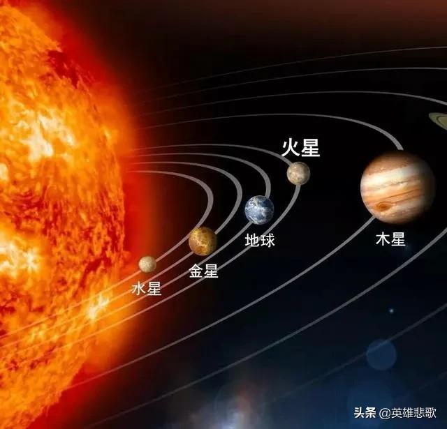 太阳，远比你我想象的要可怕